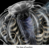 Dyson V8 Cyclone Cordless Vacuum Cleaner, 150 Air Watts, 60 Min Run Time