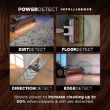 Shark PowerDetect Speed Luxe Collection Clean & Empty Cordless Vacuum